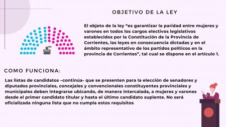 6 años de la sanción de la Ley Nº 27.412 sobre Paridad de Género en Ámbitos de Representación Política