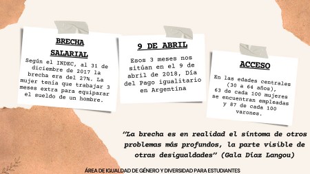 9 de abril - Día de Pago Igualitario