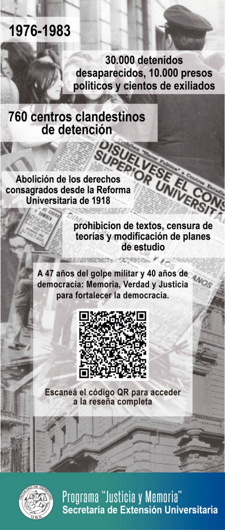 A 47 años del golpe militar y 40 años de democracia: Memoria, Verdad y Justicia para fortalecer la democracia