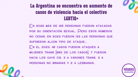 Día Internacional contra la Homofobia y la Transfobia