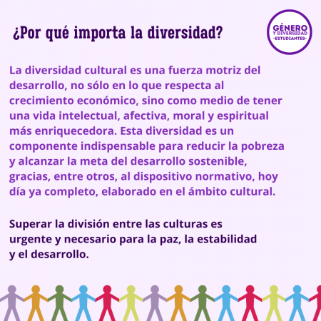 Día Mundial de la Diversidad Cultural para el Diálogo y el desarrollo