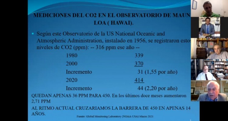 Cambio climático: perspectivas ante la cumbre de líderes convocada por el presidente Biden