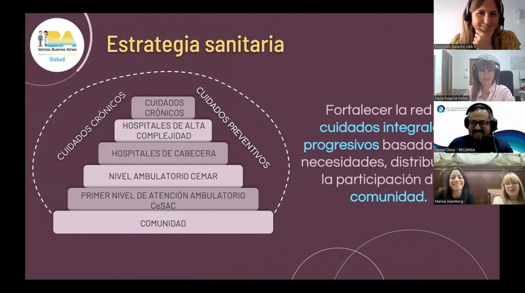 Las oportunidades de la salud digital para fortalecer la equidad de los sistemas de salud en Argentina y la región de América Latina