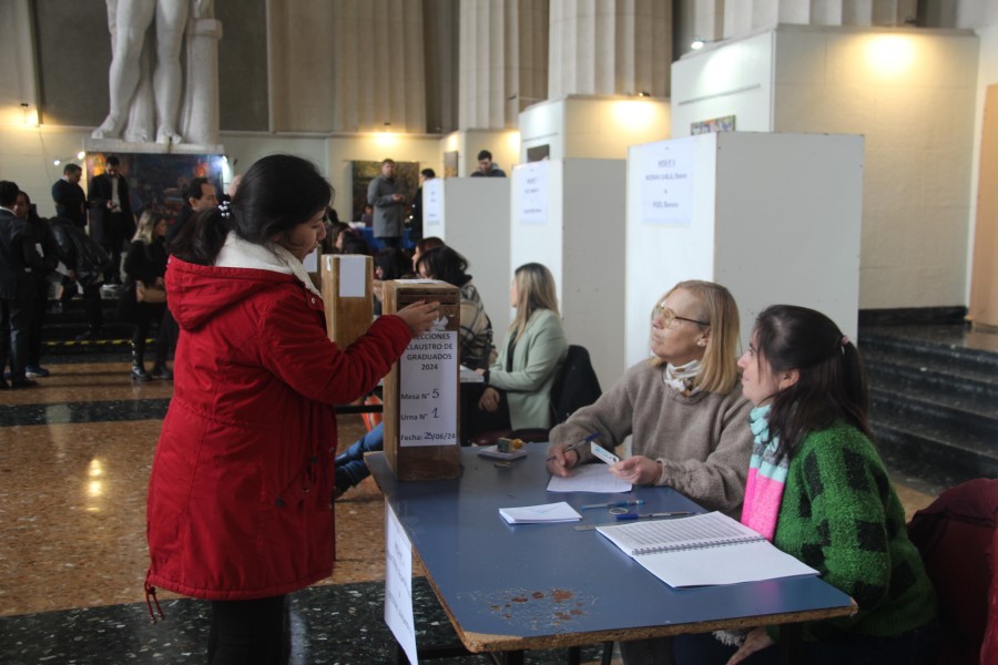 Resultados de las elecciones del Claustro de Graduados/as